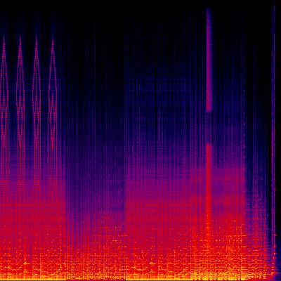 Spectrogram