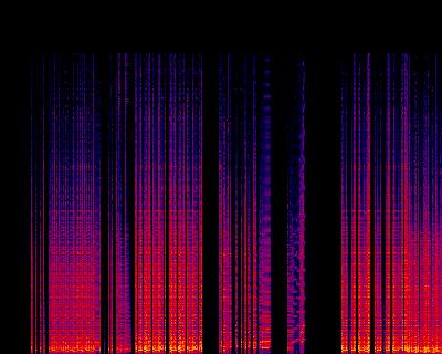 Spectrogram