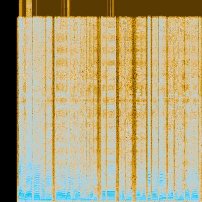 Spectrogram