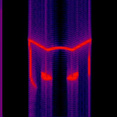 Spectrogram