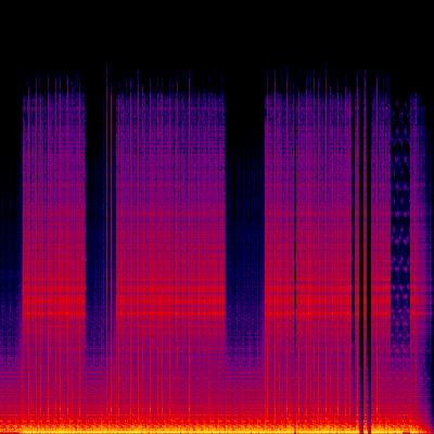 Spectrogram