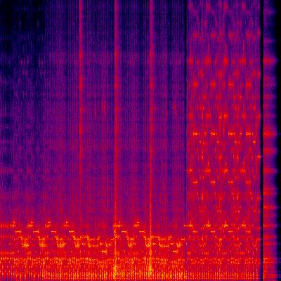 Spectrogram