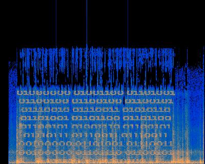 Spectrogram