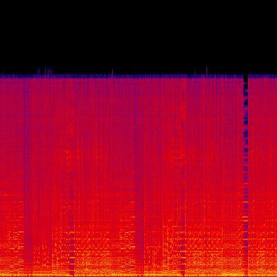 Spectrogram