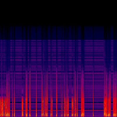 Spectrogram