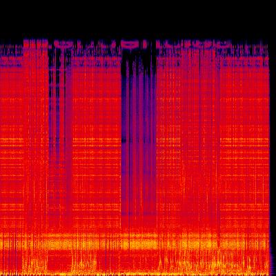 Spectrogram