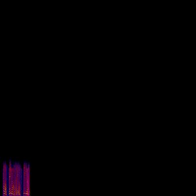 Spectrogram