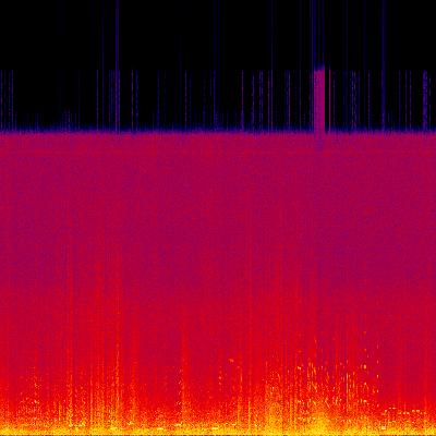 Spectrogram