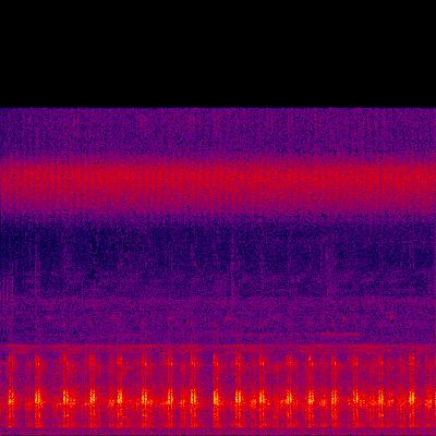 Spectrogram