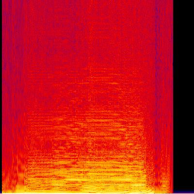 Spectrogram