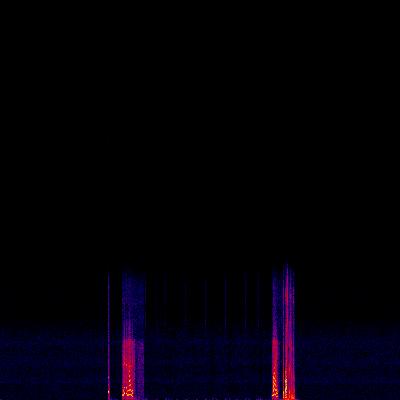 Spectrogram