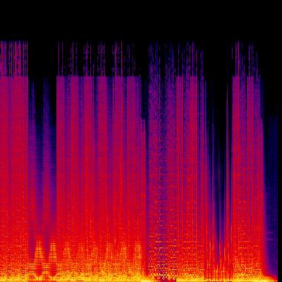 Spectrogram
