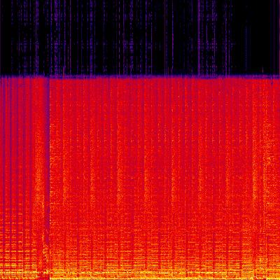 Spectrogram