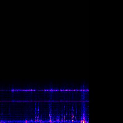 Spectrogram