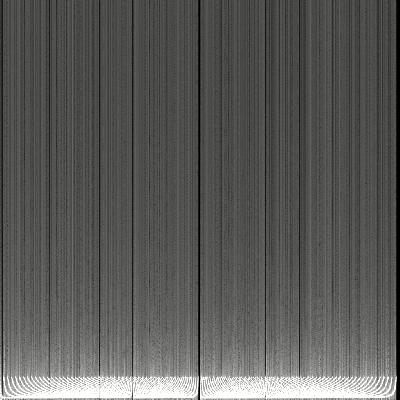 Spectrogram