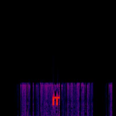 Spectrogram