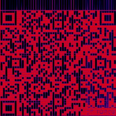 Spectrogram