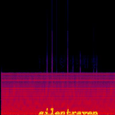 Spectrogram