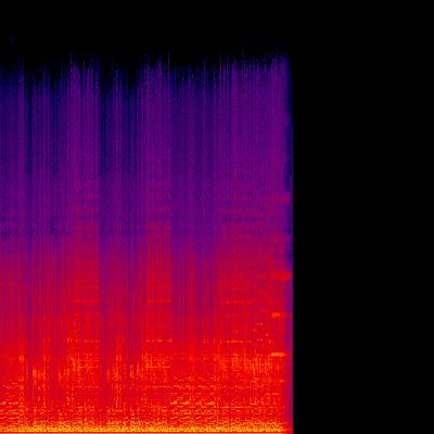 Spectrogram