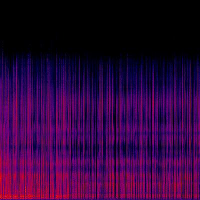 Spectrogram