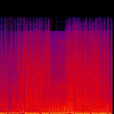Spectrogram