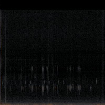 Spectrogram