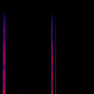 Spectrogram