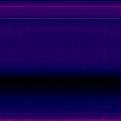 Spectrogram