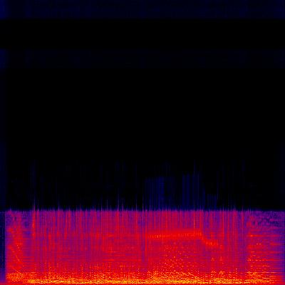 Spectrogram