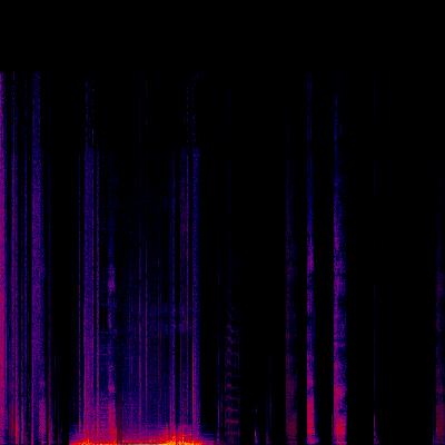 Spectrogram