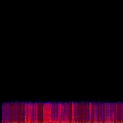 Spectrogram