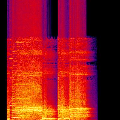 Spectrogram