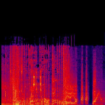 Spectrogram