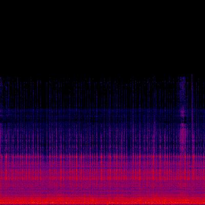 Spectrogram