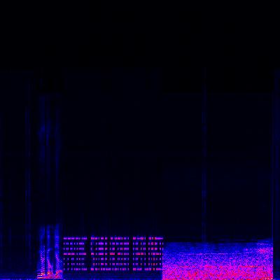 Spectrogram