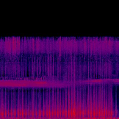 Spectrogram