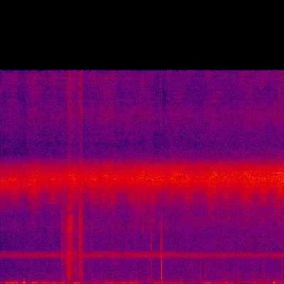 Spectrogram