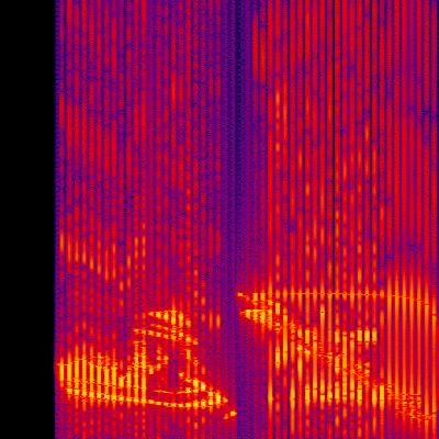 Spectrogram