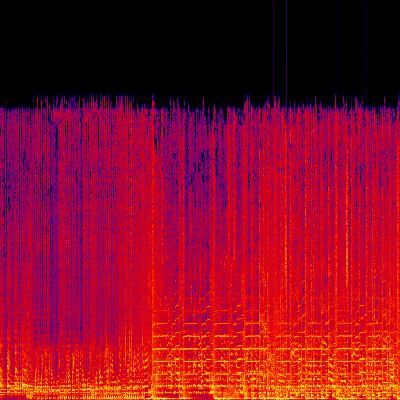 Spectrogram