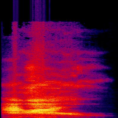 Spectrogram