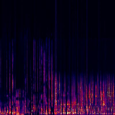 Spectrogram