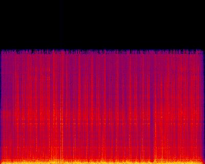 Spectrogram