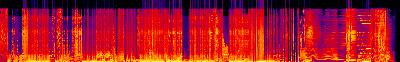 Spectrogram