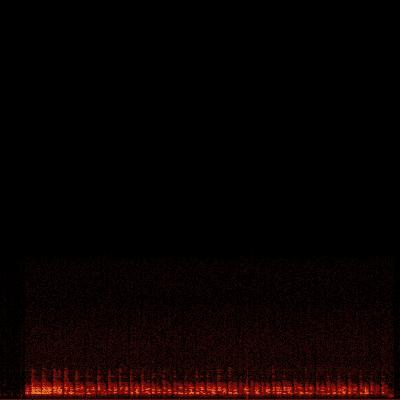 Spectrogram