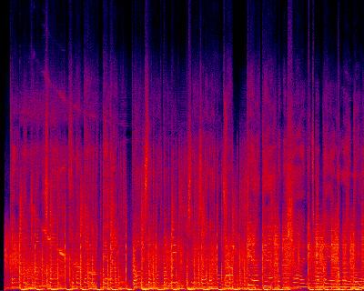 Spectrogram