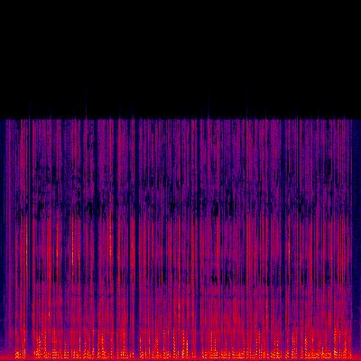 Spectrogram