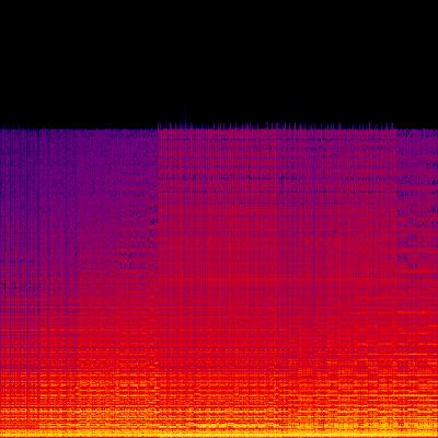 Spectrogram