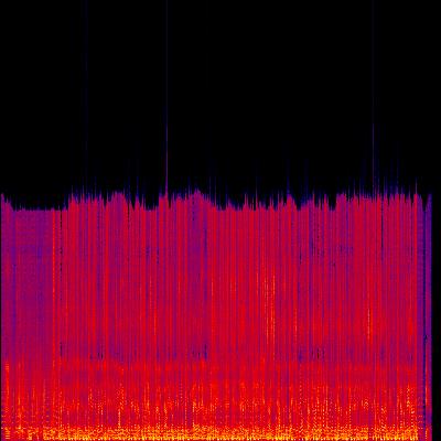 Spectrogram