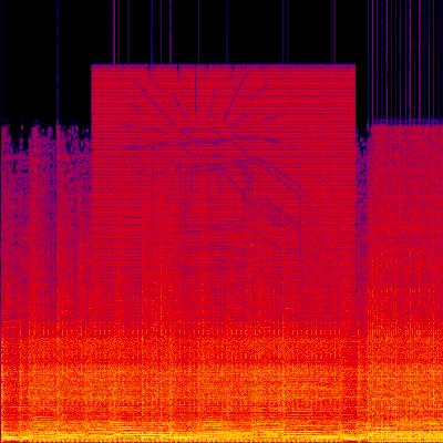 Spectrogram