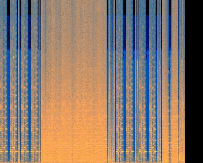 Spectrogram